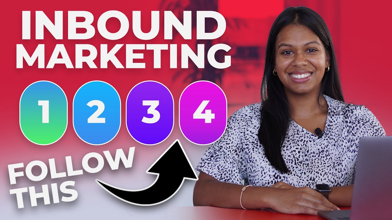 Inbound marketing